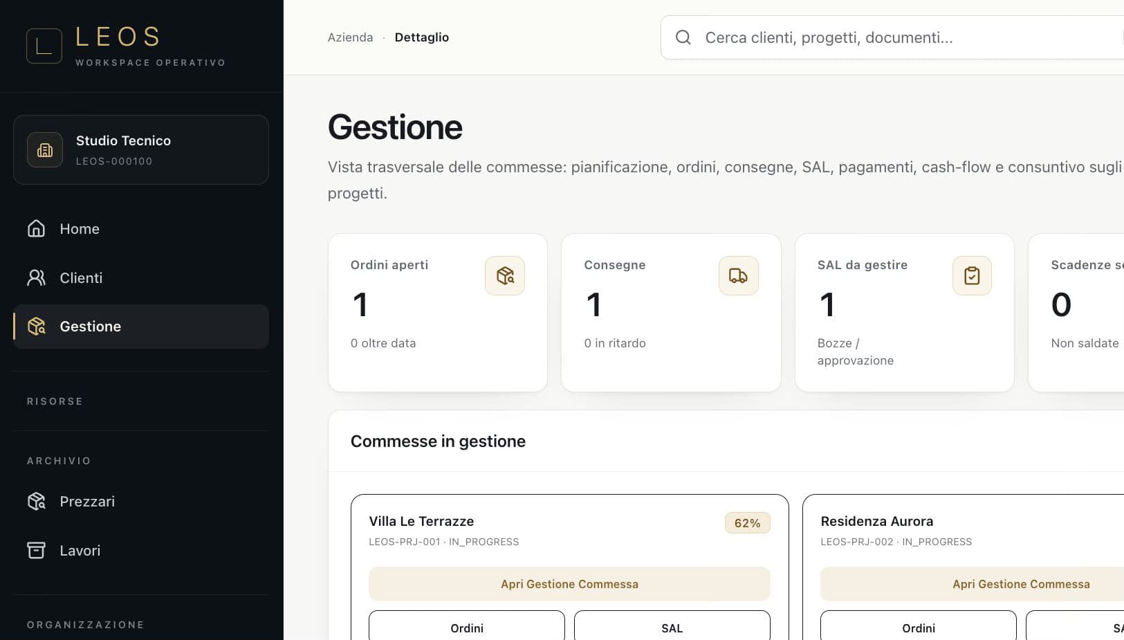 Panoramica reale di LEOS Control con ordini, consegne, SAL e commesse in gestione