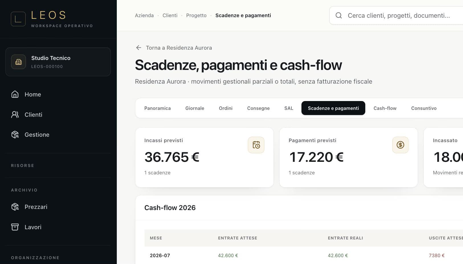 Scadenze, pagamenti e cash-flow reali di LEOS con entrate e uscite attese